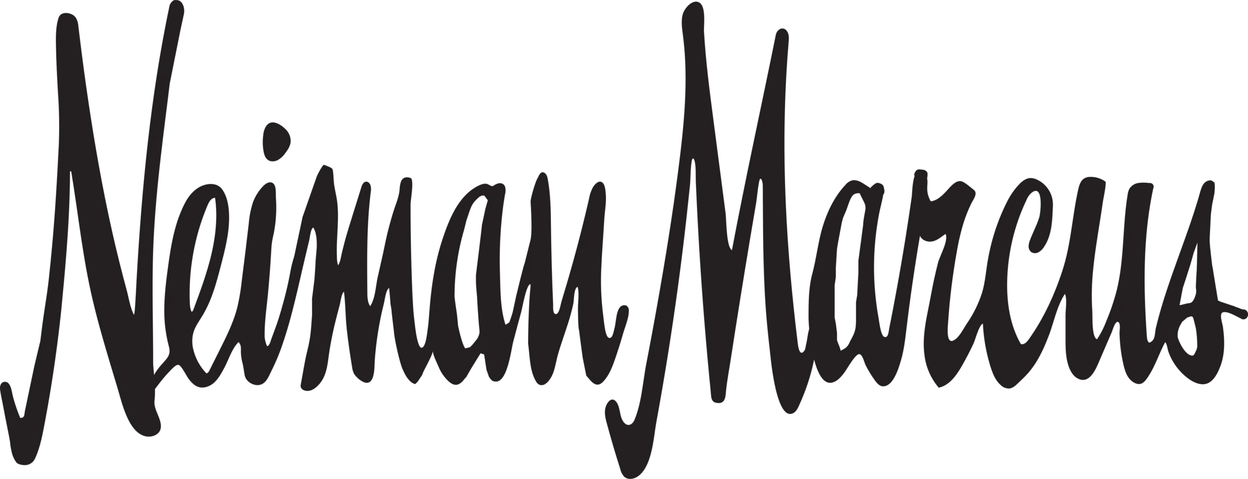 Neiman Marcu