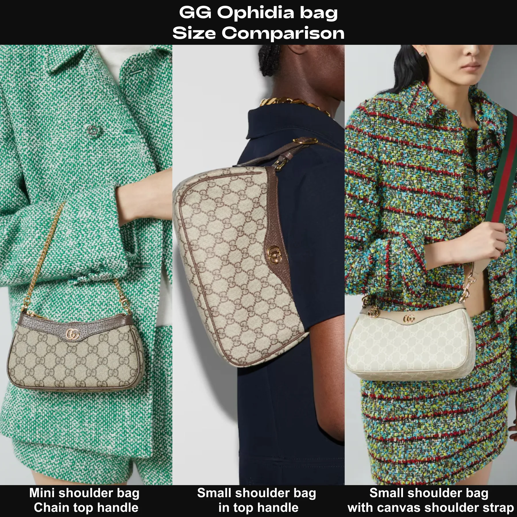 Gucci Ophidia Mini Collection Handbag - Beige And Dark Brown Bag