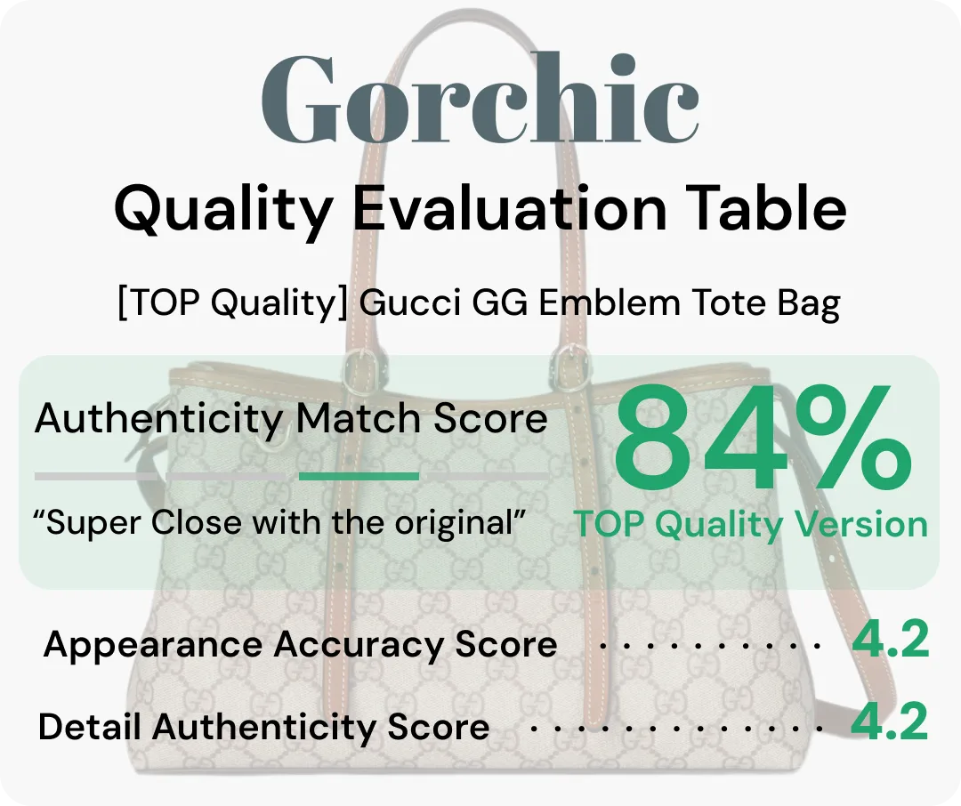 [TOP] Gucci GG Emblem Medium brown tote bag