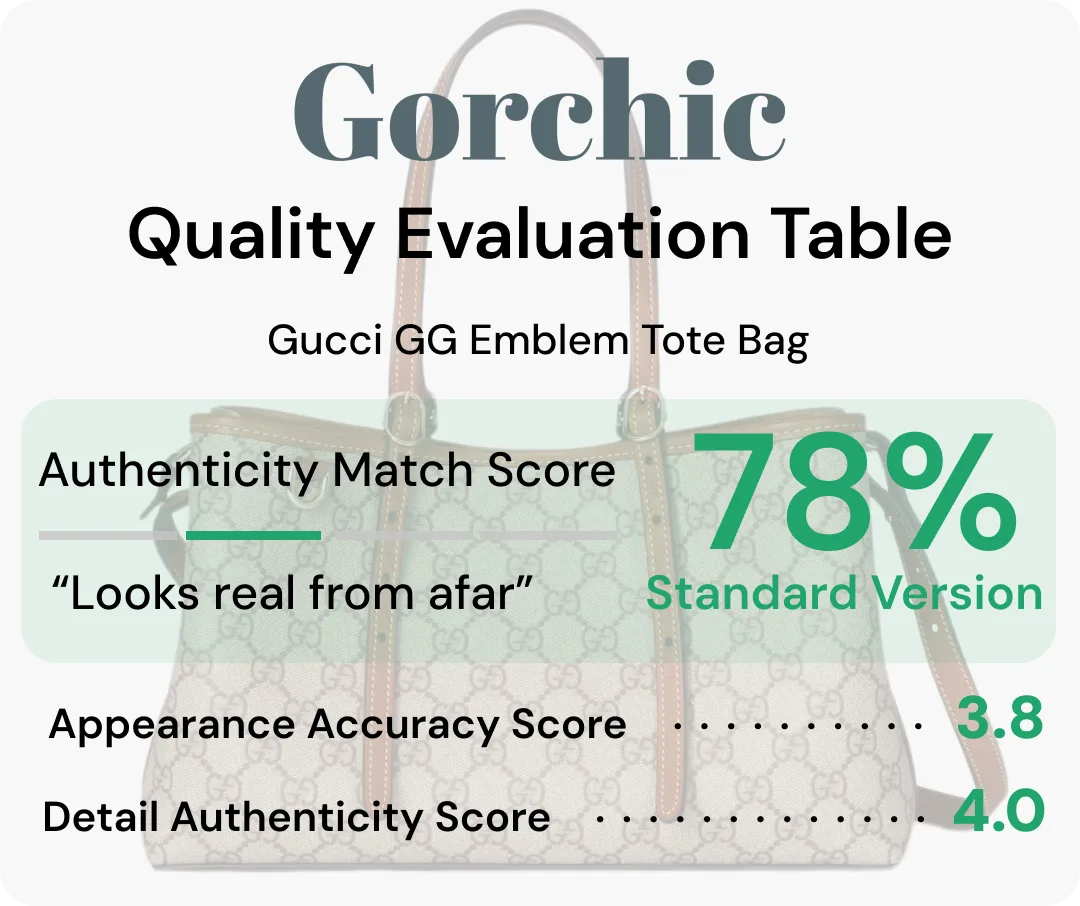 Gucci GG Emblem Maxi brown tote bag